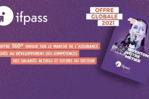 Offre globale 2021
